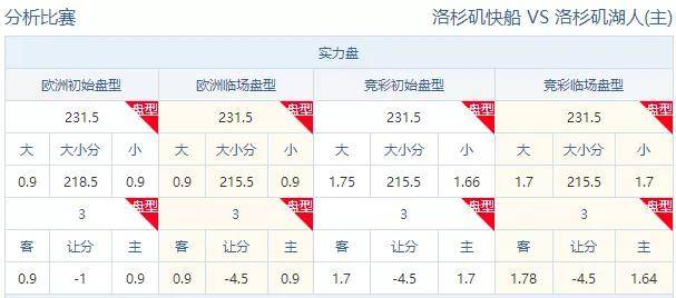 飞飞28预测专业28预测大小：✅飞飞28精准分析单双大小预测、佩服解释落实